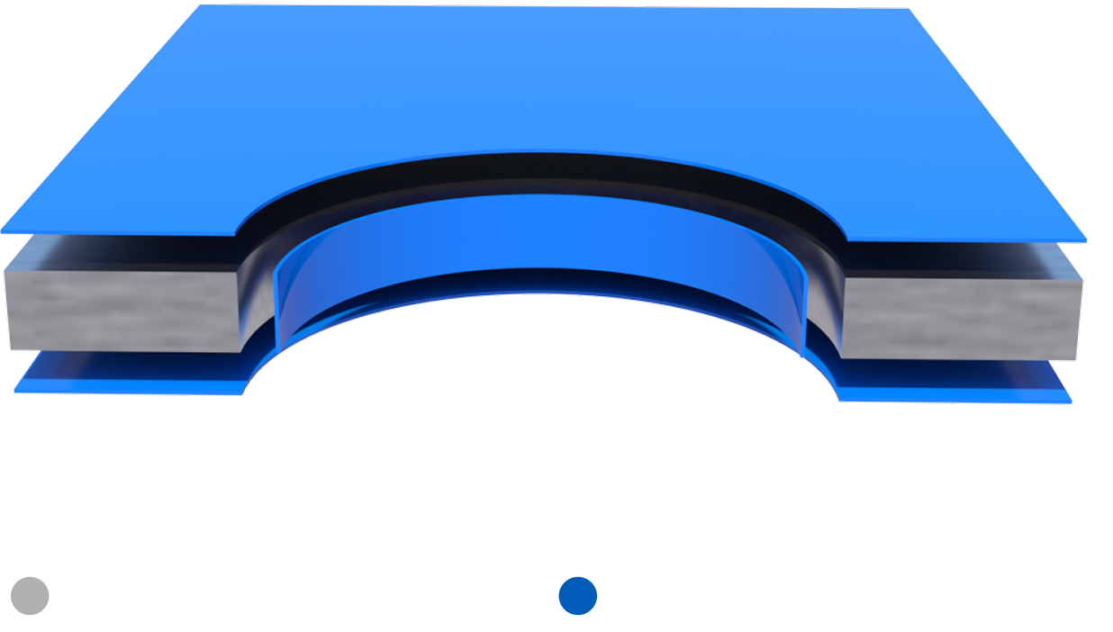 защита